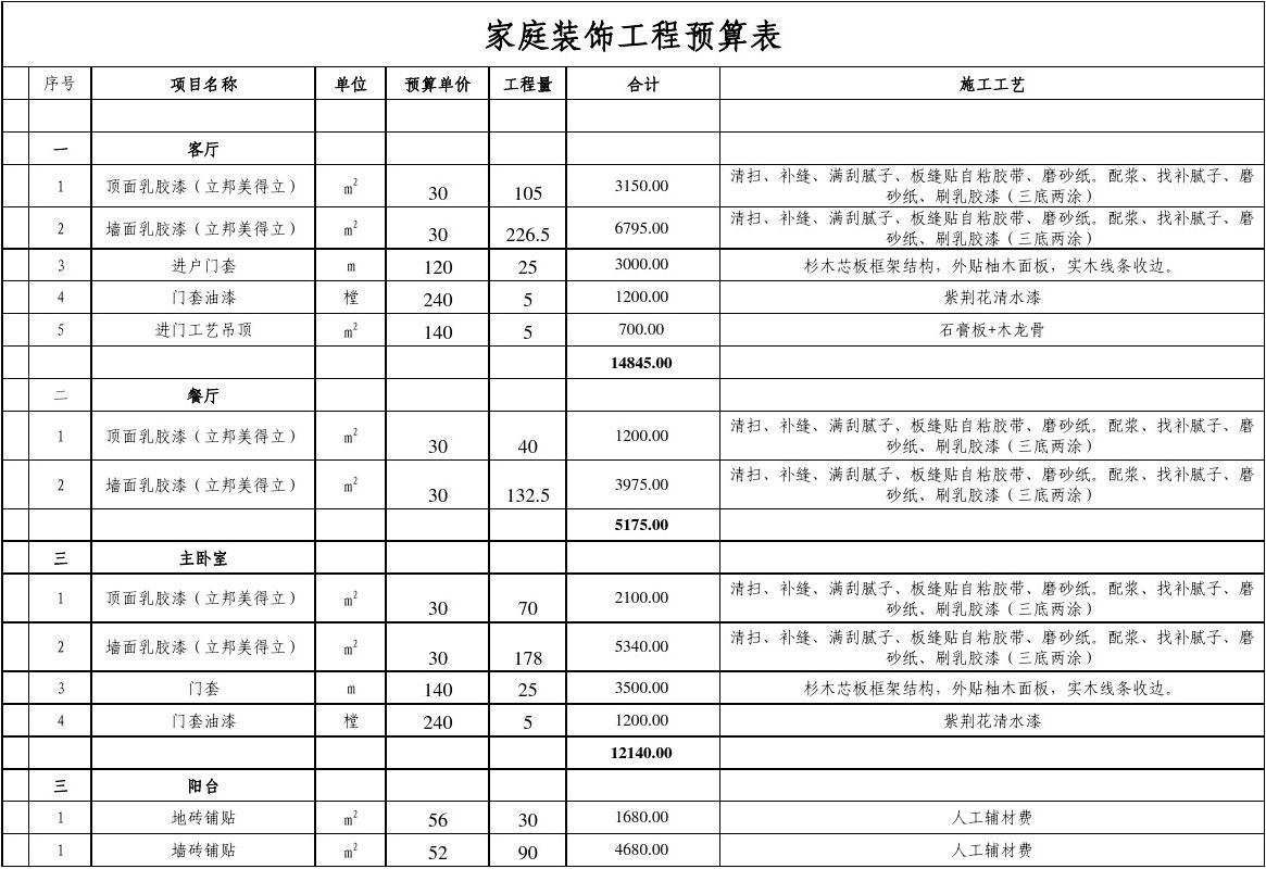 廈門裝修全包套餐報價_廈門140平裝修全包價格_廈門房子裝修全包多少