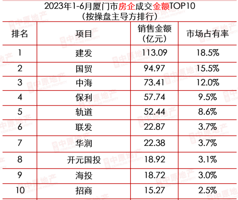 廈門 房子裝修_廈門裝修房子要多少錢_廈門裝修房子哪家好