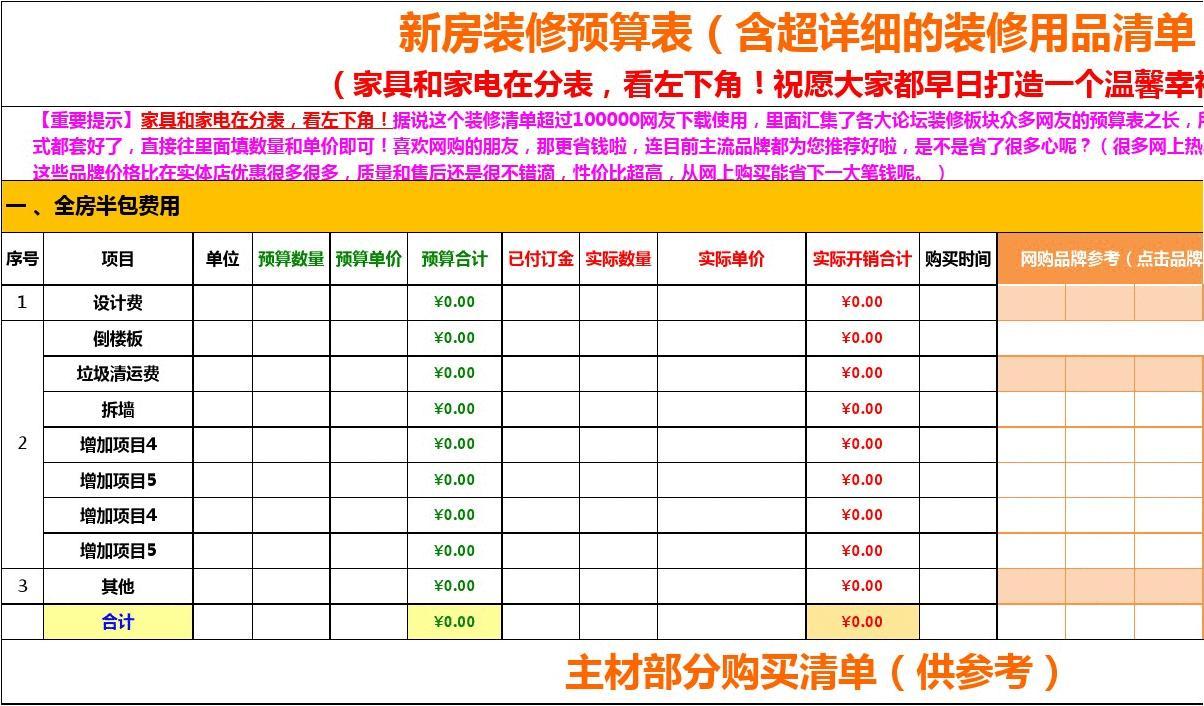 廈門裝修全包一平方多少錢_廈門 裝修 全包_廈門裝修全包套餐報價