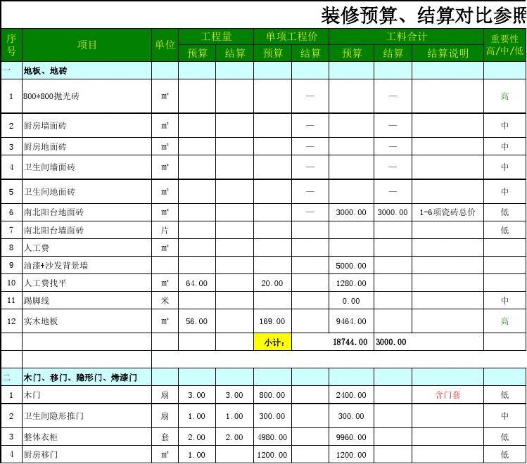 廈門裝修設(shè)計(jì)_廈門設(shè)計(jì)裝修價(jià)格_廈門裝修價(jià)格設(shè)計(jì)招聘