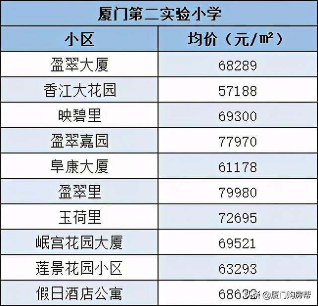 廈門裝修小戶型_廈門小戶型家庭裝修_廈門套房裝修