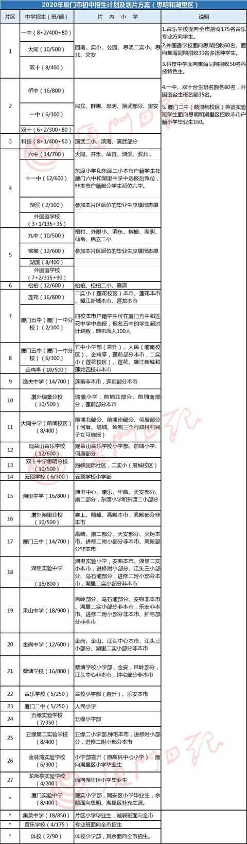 廈門套房裝修_廈門裝修小戶型_廈門小戶型家庭裝修