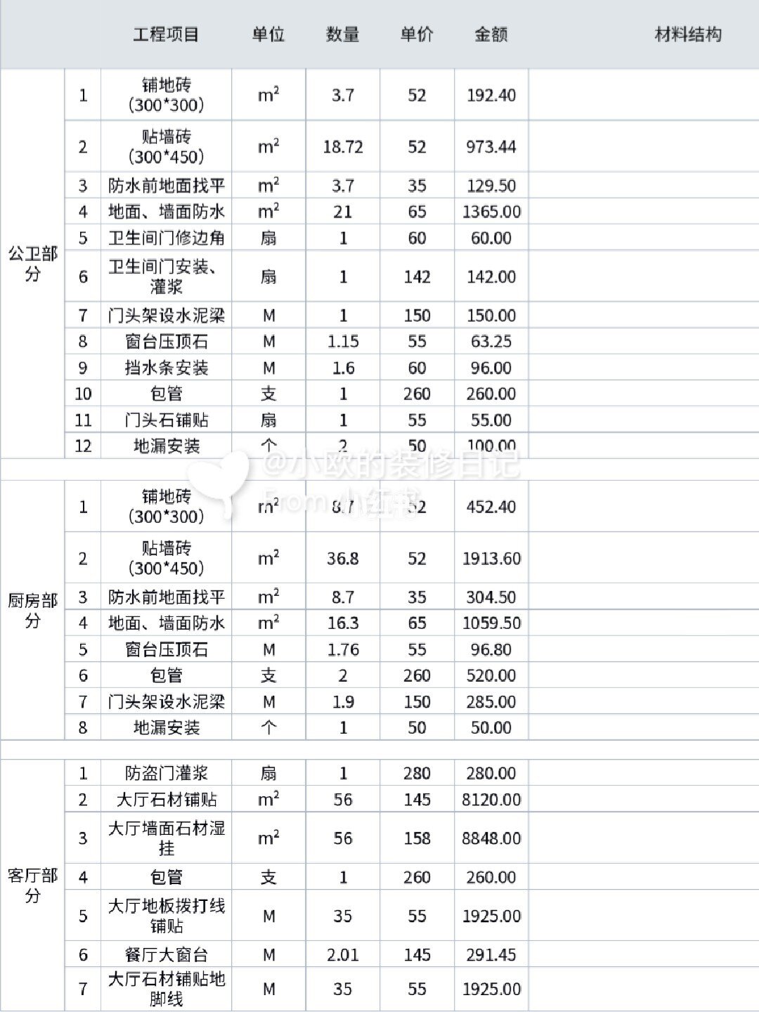 廈門家裝公司排名_廈門家裝公司排名前十_廈門家居裝修公司