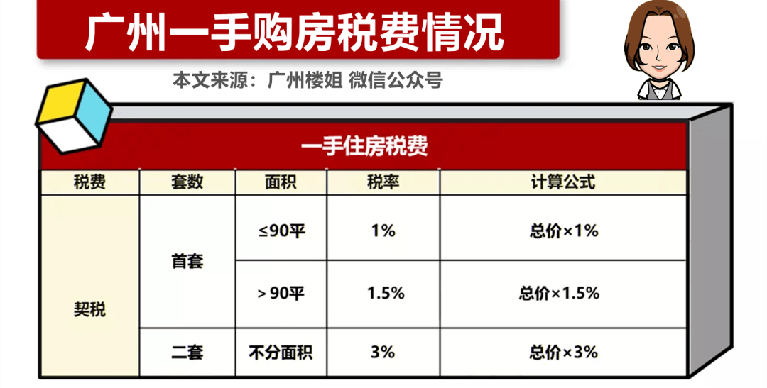 廈門裝修房子費(fèi)用多少錢_廈門房子裝修費(fèi)用_廈門裝修房子要多少錢