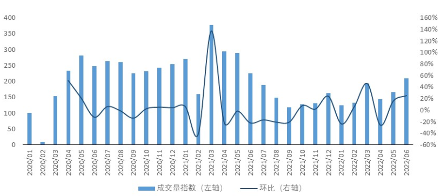 廈門裝飾裝修公司排名_廈門裝飾裝修_廈門市裝飾