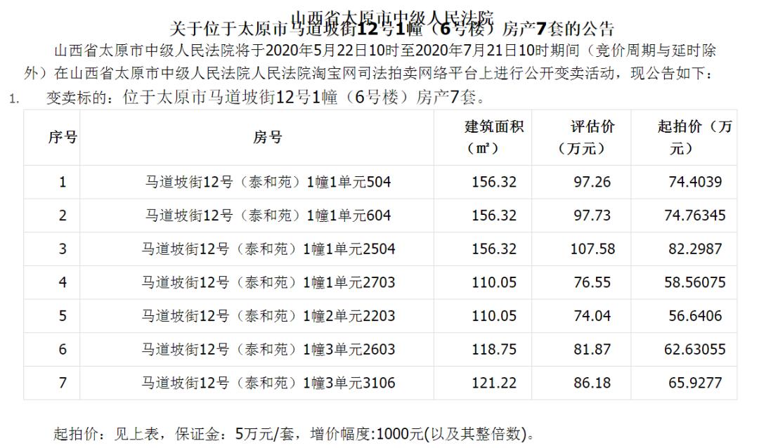 廈門裝修+價格_廈門裝修價格一般多少錢_廈門裝修價格怎么算