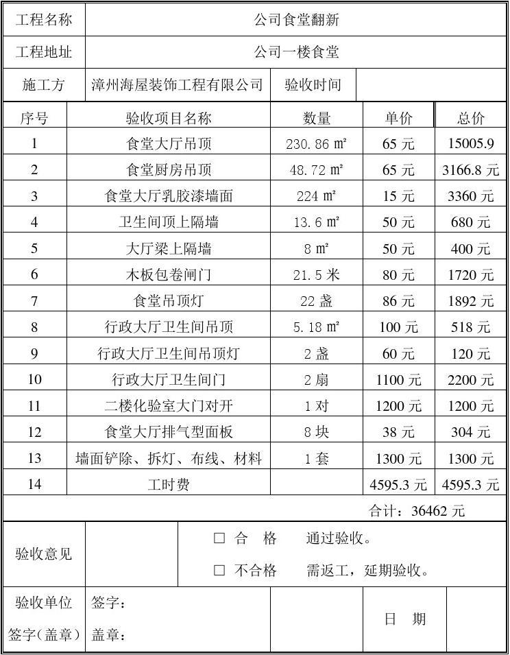 廈門裝修全包公司排名_廈門裝修全包公司哪家好_廈門全包的裝修公司