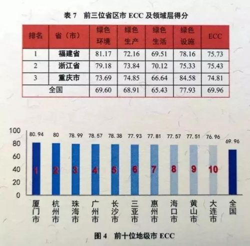 裝潢廈門_廈門裝潢公司排名_廈門裝潢公司