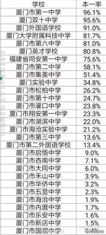 廈門裝修噪音擾民投訴電話_廈門裝修多少錢一平方_廈門ktv裝修