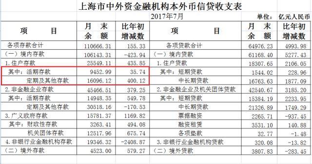 廈門裝修貸款額度_廈門裝修貸利息_廈門裝修貸哪個銀行利率低