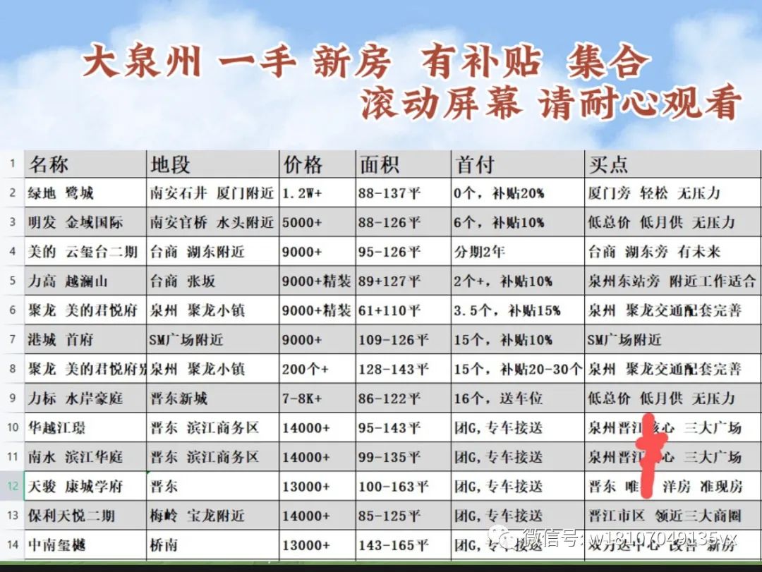 廈門銀行裝修貸款利率_廈門裝修貸哪個(gè)銀行利率低_廈門裝修貸款額度