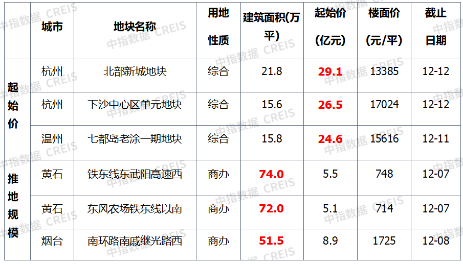 廈門(mén)裝修設(shè)計(jì)費(fèi)用_廈門(mén)裝修設(shè)計(jì)公司哪家比較好_廈門(mén)裝修設(shè)計(jì)預(yù)算