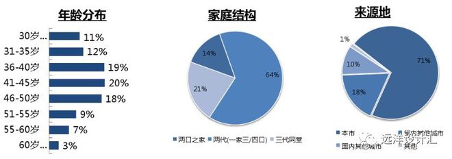 廈門別墅裝飾_中式別墅廈門裝修公司推薦_廈門中式別墅裝修公司