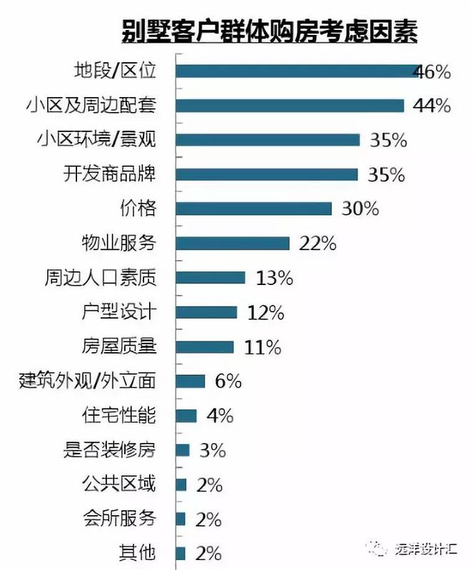 廈門別墅裝飾_廈門中式別墅裝修公司_中式別墅廈門裝修公司推薦