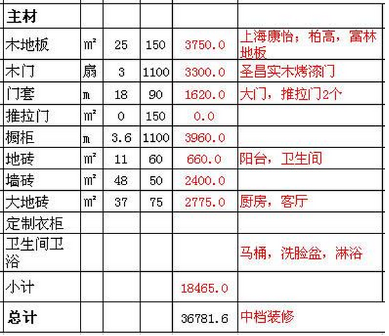 裝修廈門房子哪家好_廈門裝修房子裝修_廈門套房裝修