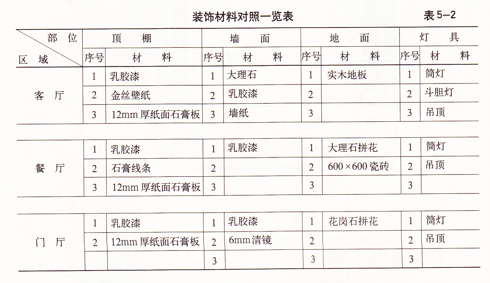 廈門裝修全包公司哪家好_廈門裝修房子全包價格_廈門裝修全包公司