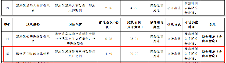 廈門裝修貸_廈門裝修貸款申請需要條件_廈門裝修貸