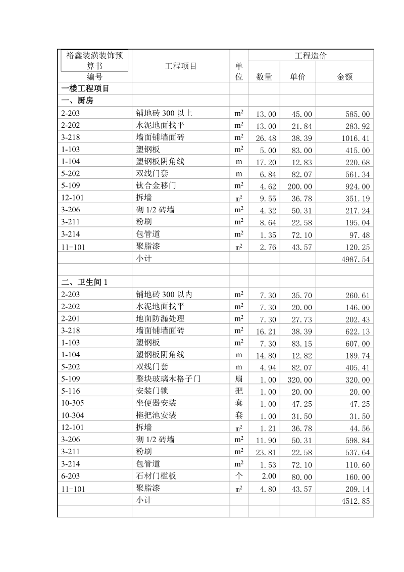 裝修價格廈門_廈門 裝修報價單_廈門裝修公司報價明細表