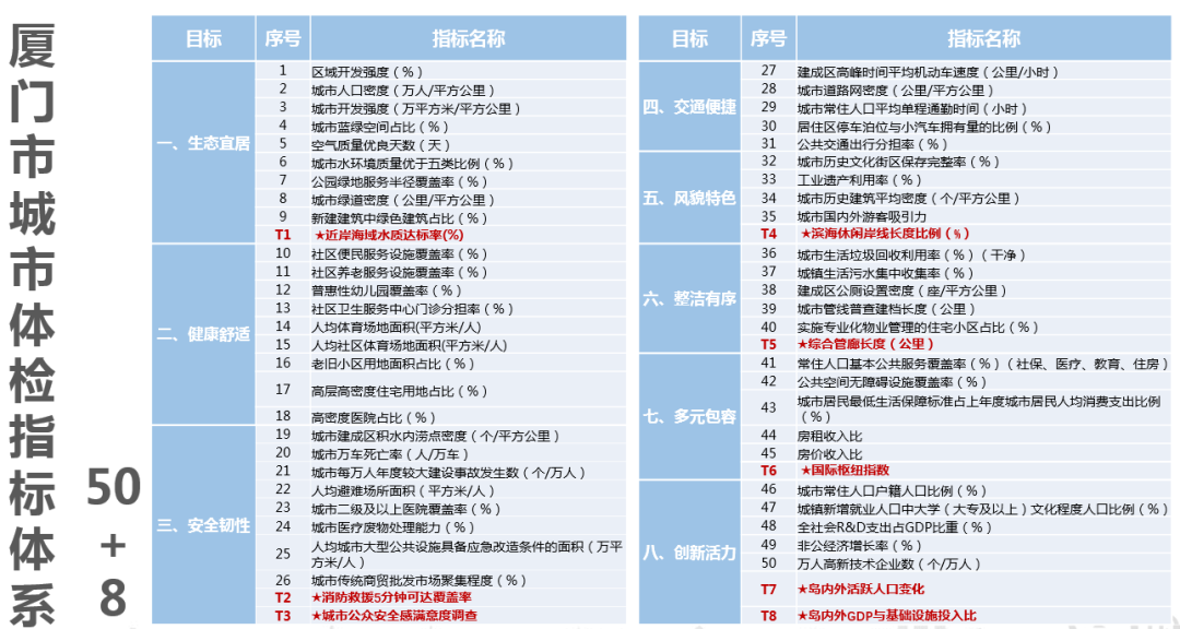 廈門哪個(gè)裝修比較好_廈門裝修好比較貴的房子_廈門裝修好比較好的地方