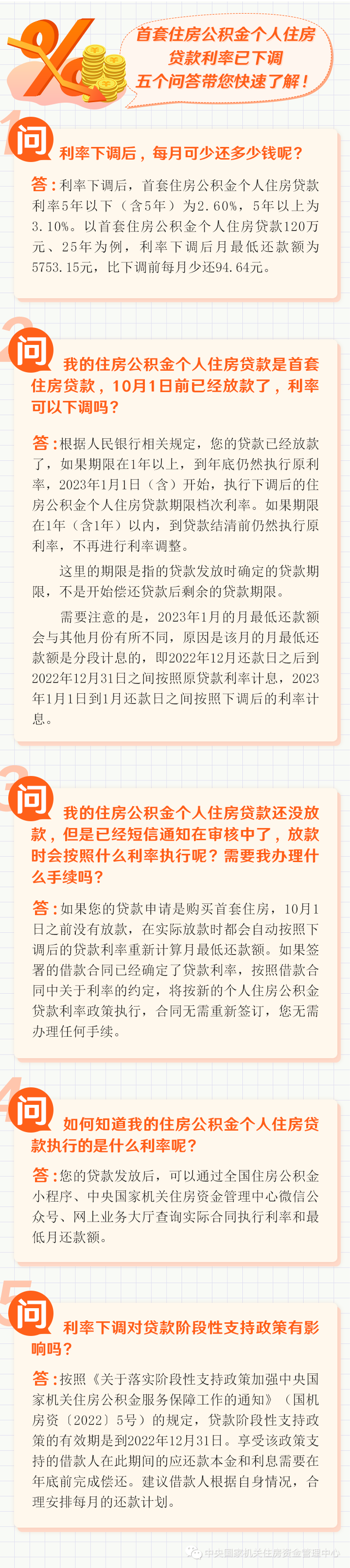 廈門公積金裝修貸款額度_廈門公積金裝修貸款_廈門住房公積金裝修貸款