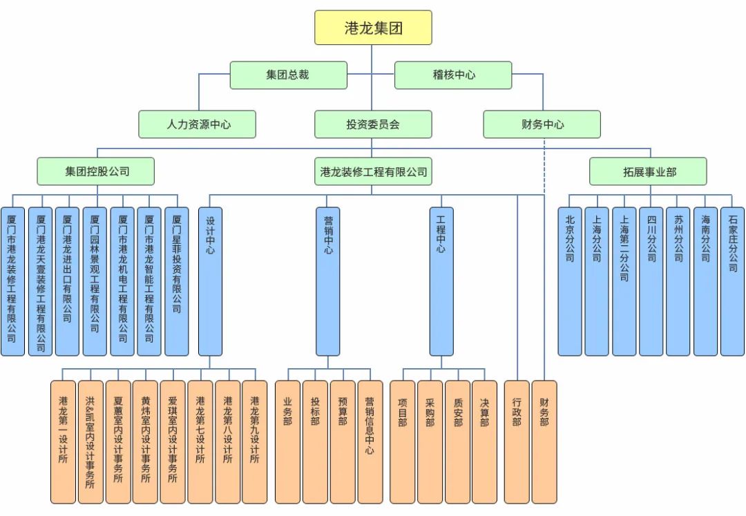 廈門裝飾裝修協(xié)會_廈門裝修協(xié)會_廈門裝修協(xié)會網(wǎng)