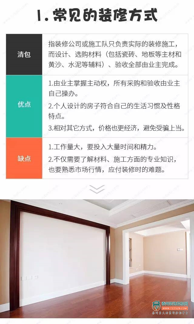 廈門裝修全包公司_廈門裝修房子全包價(jià)格_廈門裝修全包公司有哪些