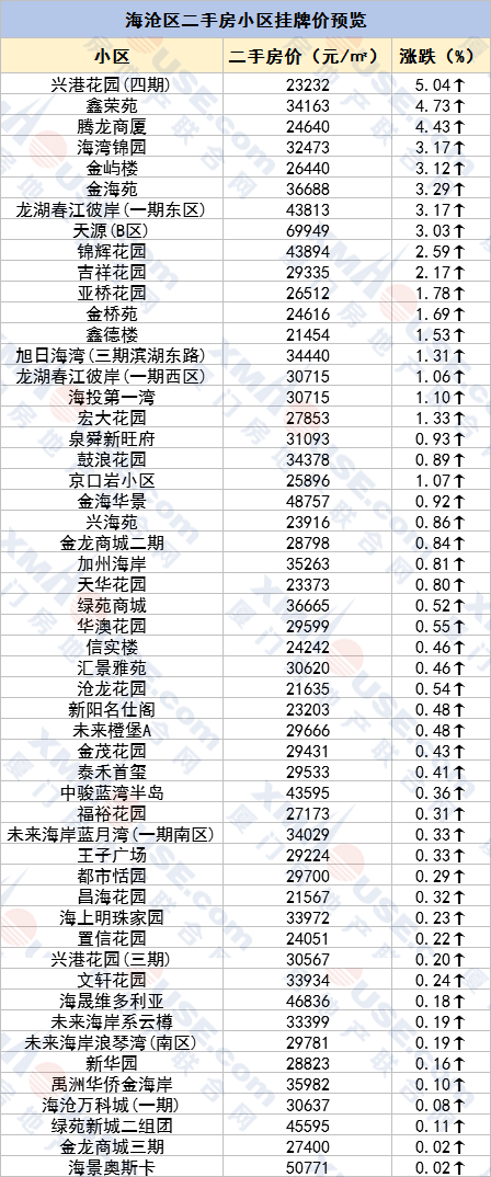 廈門(mén)裝修房子_廈門(mén)裝修房屋好的公司_廈門(mén)房屋裝修哪家好