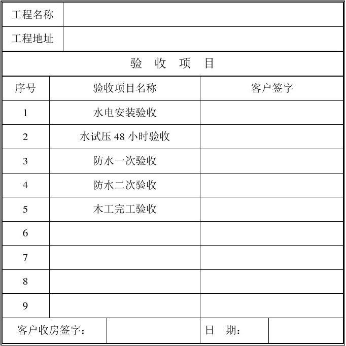 廈門裝修房子全包價格_廈門意式全包家裝_廈門全屋整裝的公司