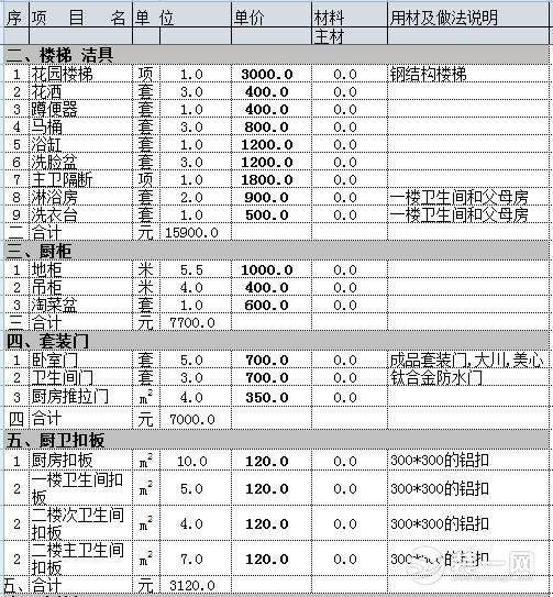 平米預(yù)算廈門裝修價格_平米預(yù)算廈門裝修多少錢_廈門90平米裝修預(yù)算