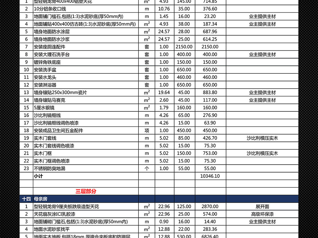 廈門90平米裝修預(yù)算_平米預(yù)算廈門裝修多少錢_平米預(yù)算廈門裝修價格