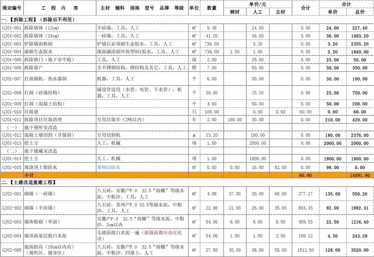 平米預(yù)算廈門裝修價格_廈門90平米裝修預(yù)算_平米預(yù)算廈門裝修多少錢