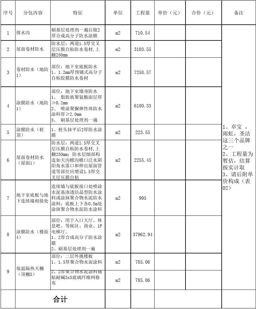 廈門裝修半包價格表_廈門裝修半包價格項目清單_廈門裝修公司報價明細表