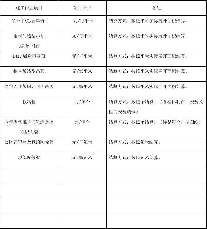 東莞裝修明細報價_木工裝修報價單明細表_裝修明細報價清單表格