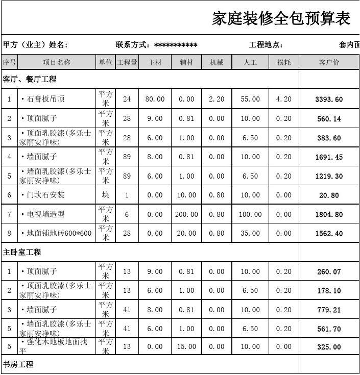 廈門100平裝修價格_廈門裝修多少錢一平方_廈門裝修報價表