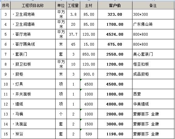 廈門裝修多少錢一平方_廈門100平裝修價格_廈門裝修報價表