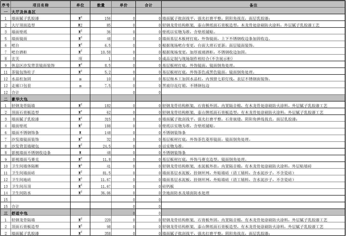 預(yù)算廈門裝修房子價格多少_廈門 房子裝修預(yù)算_預(yù)算廈門裝修房子多少錢