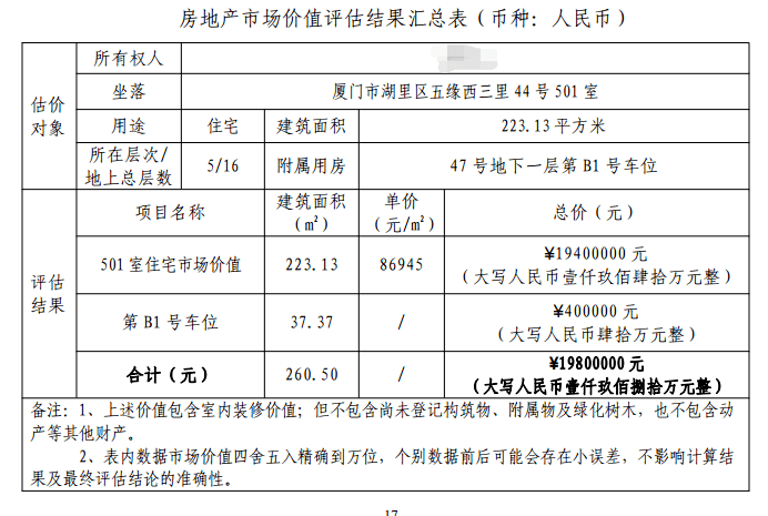 廈門房子裝修價格_廈門裝修房子價格一般多少_廈門裝修房子價格多少