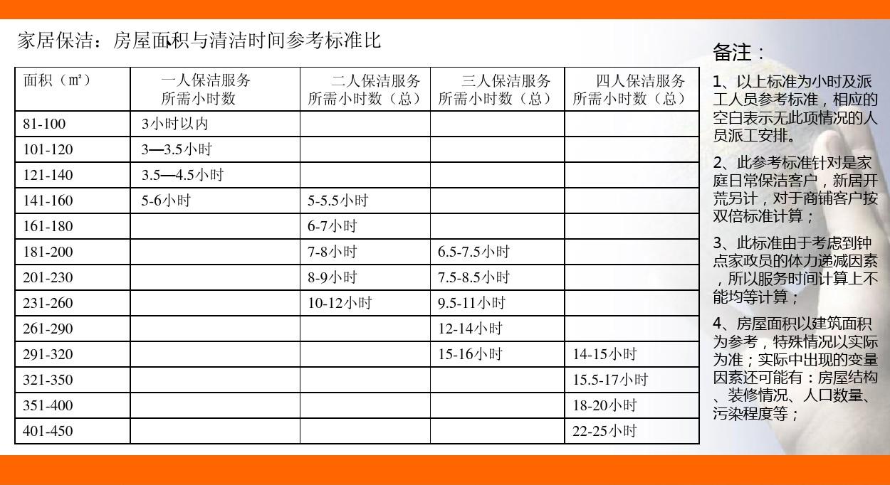 廈門全包裝修一平多少錢_廈門裝修錢全包平臺有哪些_廈門裝修房子全包價格