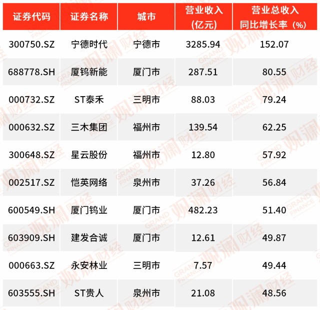 廈門十大家裝公司_廈門互聯(lián)網(wǎng)家裝公司有哪些_廈門家裝平臺(tái)全是騙局