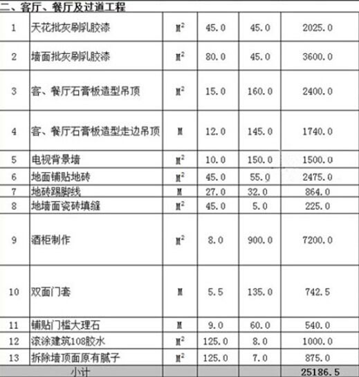 廈門(mén) 房子裝修預(yù)算_廈門(mén)套房裝修_預(yù)算廈門(mén)裝修房子價(jià)格多少