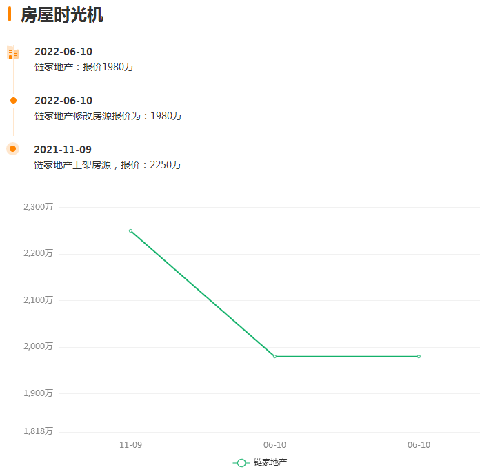 廈門簡(jiǎn)裝修價(jià)格_廈門裝修費(fèi)用是多少錢一平方_廈門裝修價(jià)格