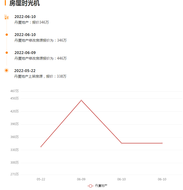 廈門簡(jiǎn)裝修價(jià)格_廈門裝修價(jià)格_廈門裝修費(fèi)用是多少錢一平方