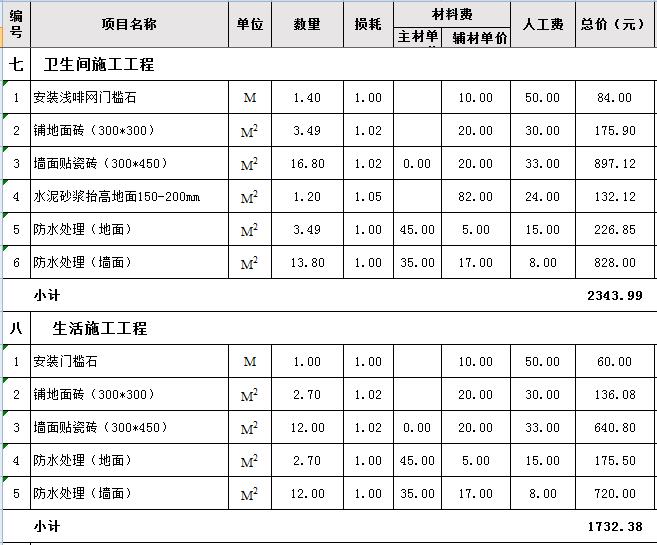 廈門十大家裝公司哪家好_廈門裝修公司排名前十_廈門家居裝修公司