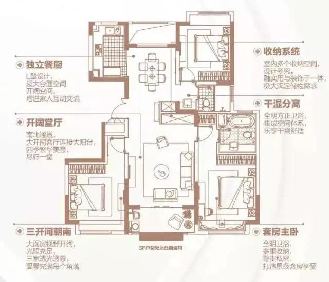 150㎡戶型四間朝南，一個創(chuàng)新的戶型，我不允許它有1㎡的浪費。