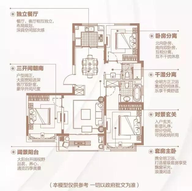 150㎡戶型四間朝南，一個創(chuàng)新的戶型，我不允許它有1㎡的浪費。