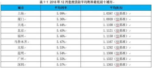 廈門裝修費(fèi)用預(yù)算_廈門裝修費(fèi)用清單_廈門裝修費(fèi)用