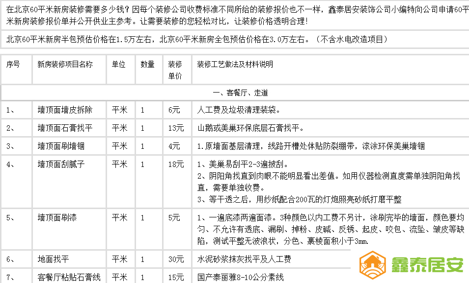 廈門裝修全包價格_廈門裝修全包價格表_廈門裝修房子全包價格