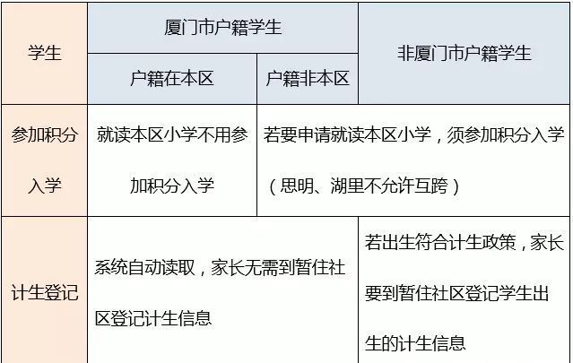 汕頭裝修合同_建委裝修合同_廈門市裝修合同