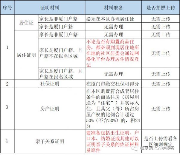 建委裝修合同_廈門市裝修合同_汕頭裝修合同