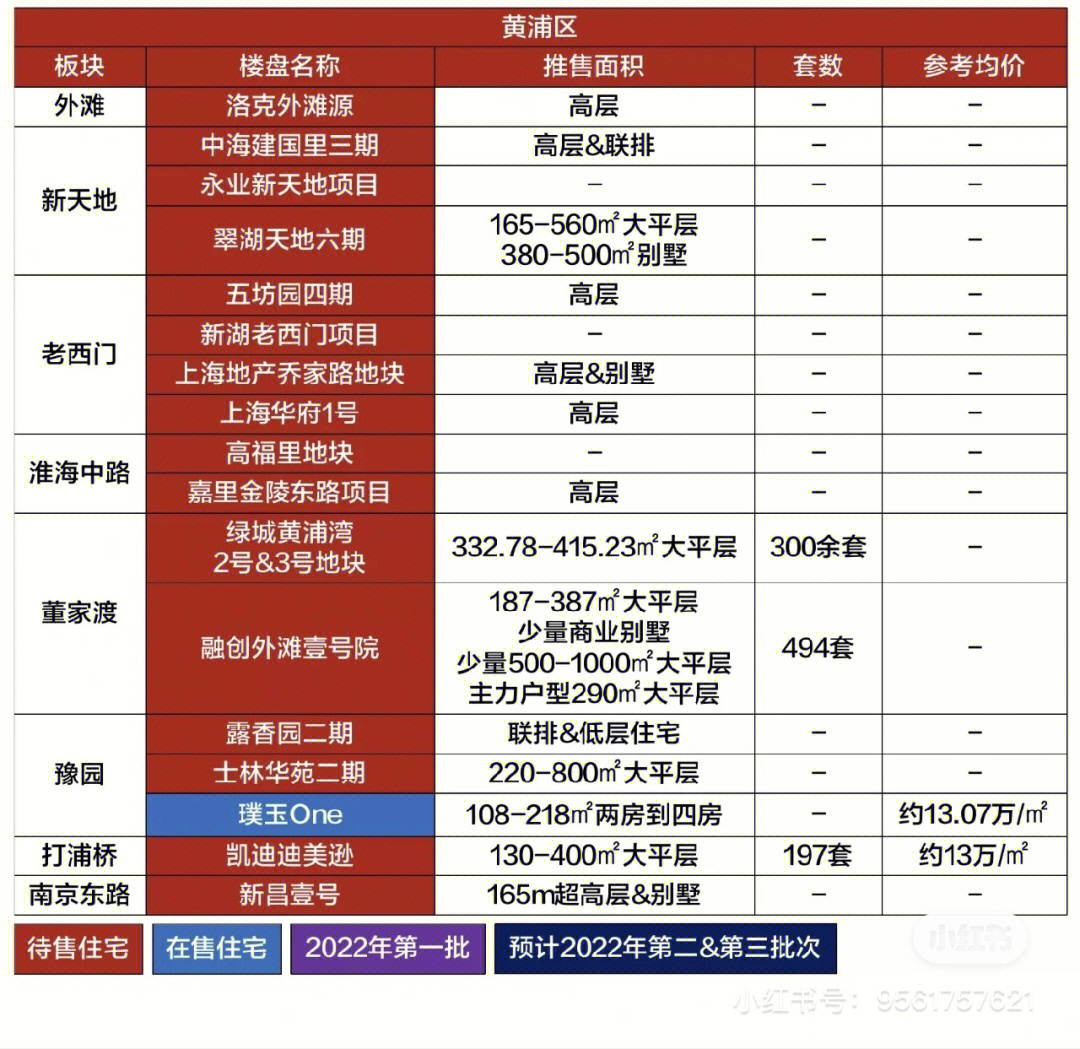 廈門(mén)豪宅裝飾公司_廈門(mén)豪宅別墅_廈門(mén)別墅裝修公司